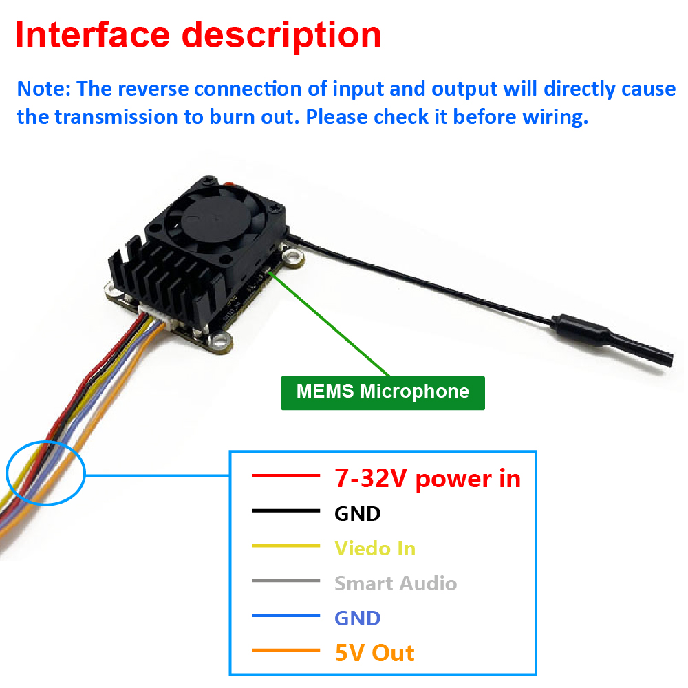 New upgrade 5.8Ghz 2W adjustab – обзор и цена Drone Receiver